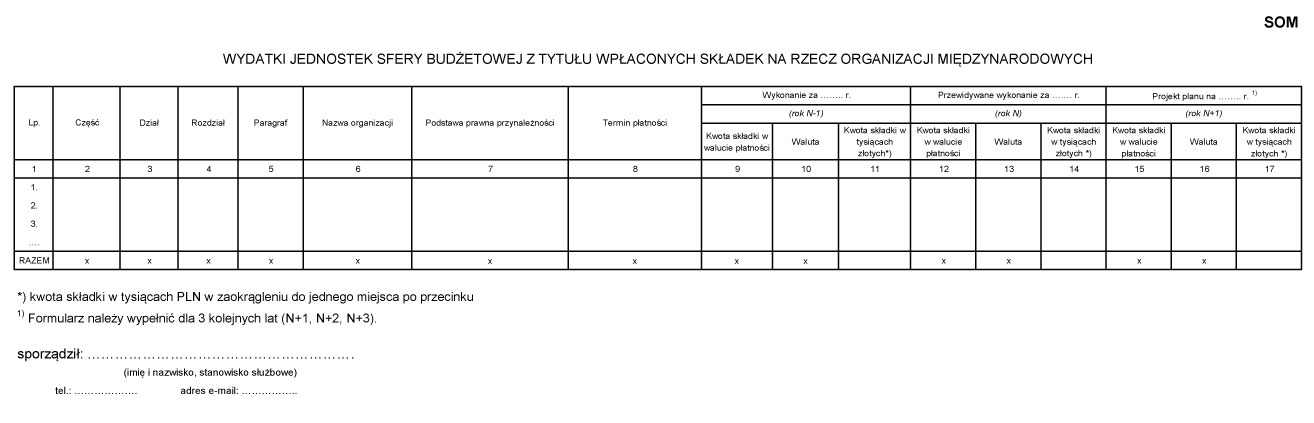 infoRgrafika