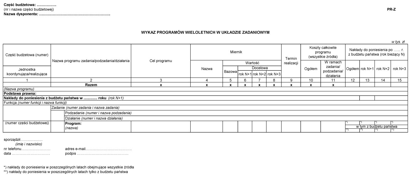 infoRgrafika