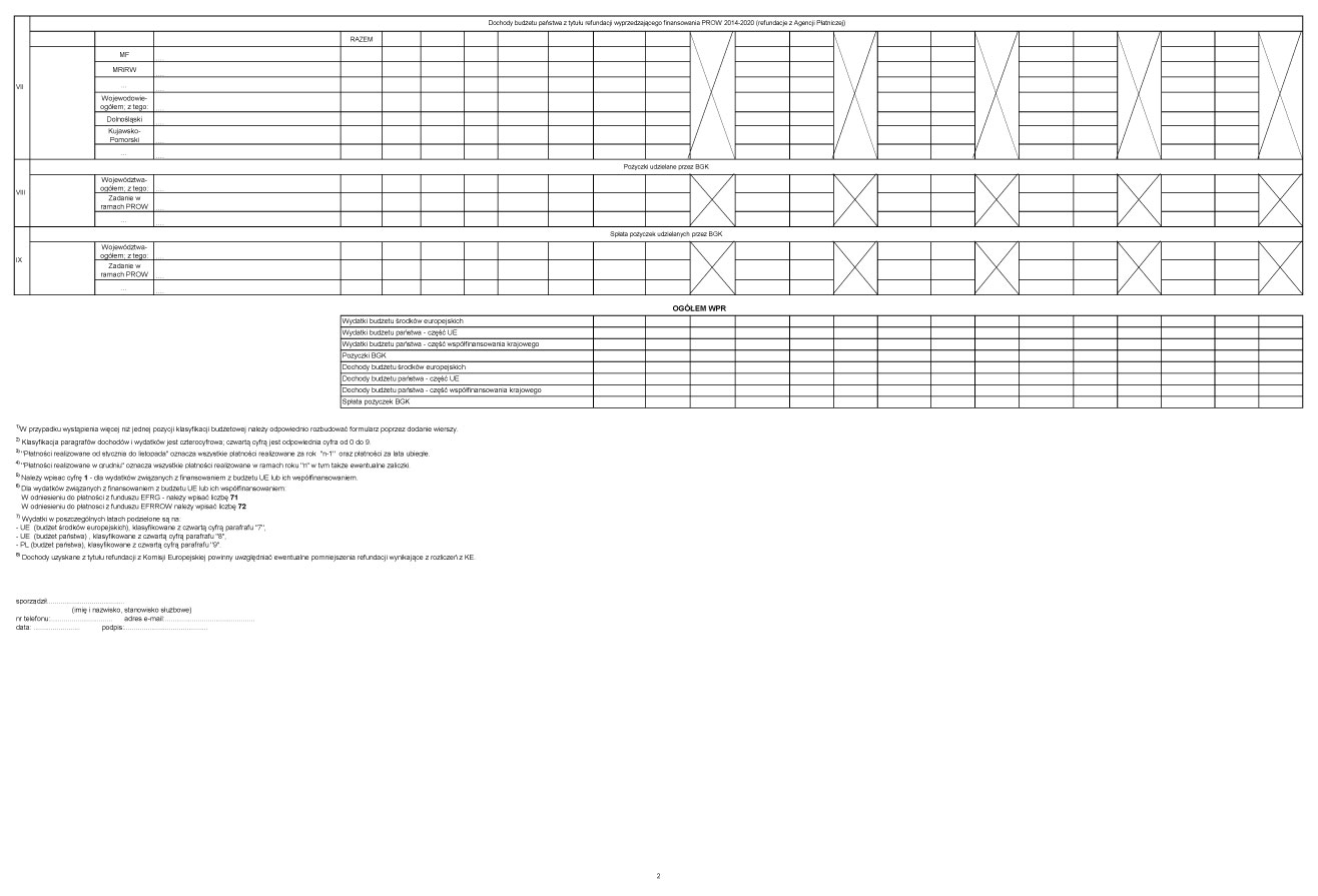 infoRgrafika