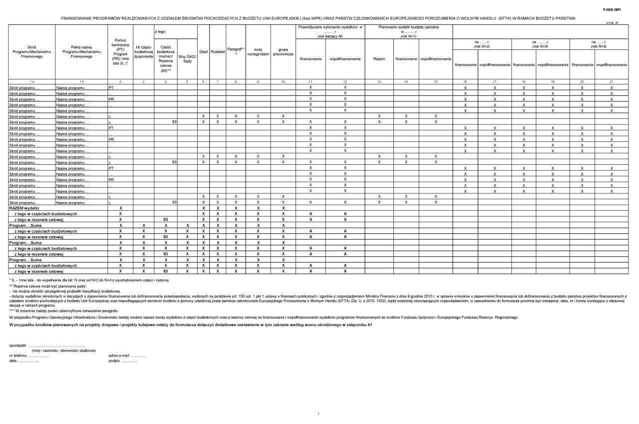 infoRgrafika