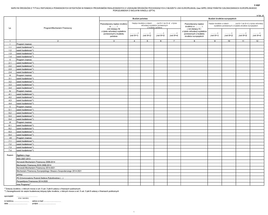 infoRgrafika