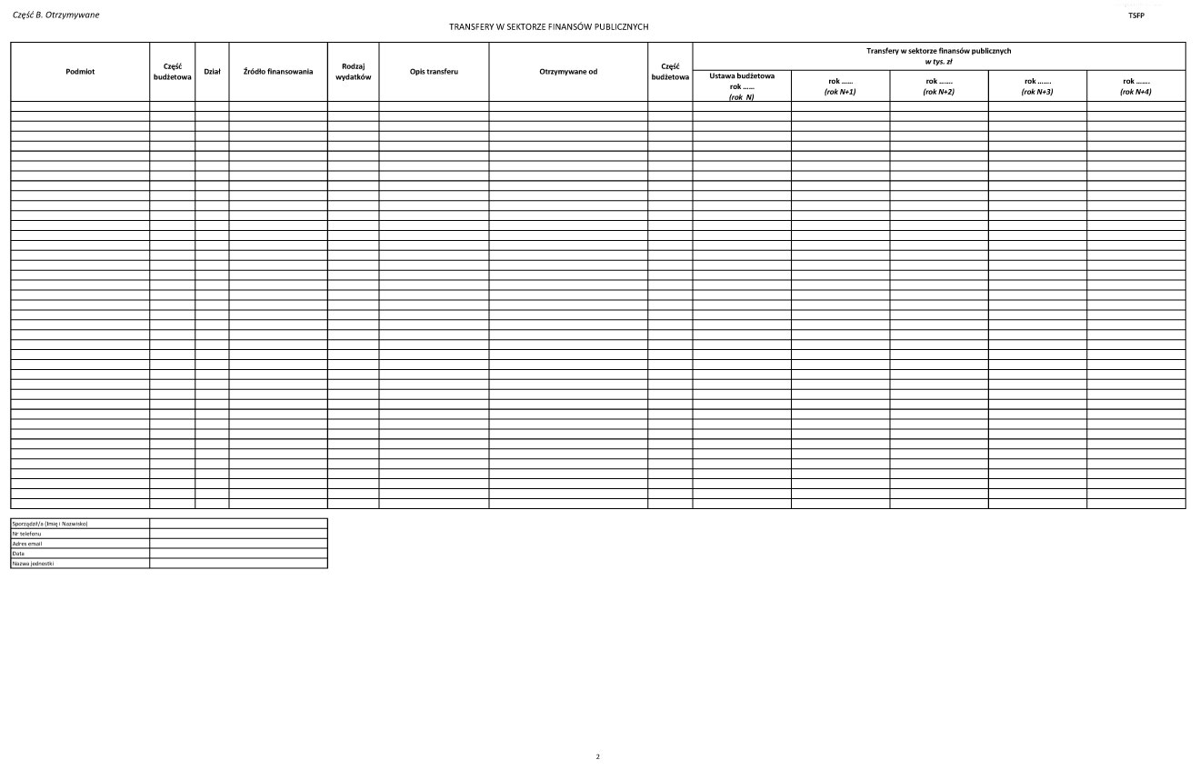 infoRgrafika