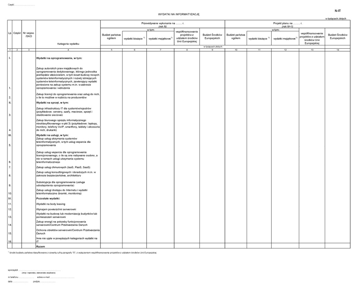 infoRgrafika