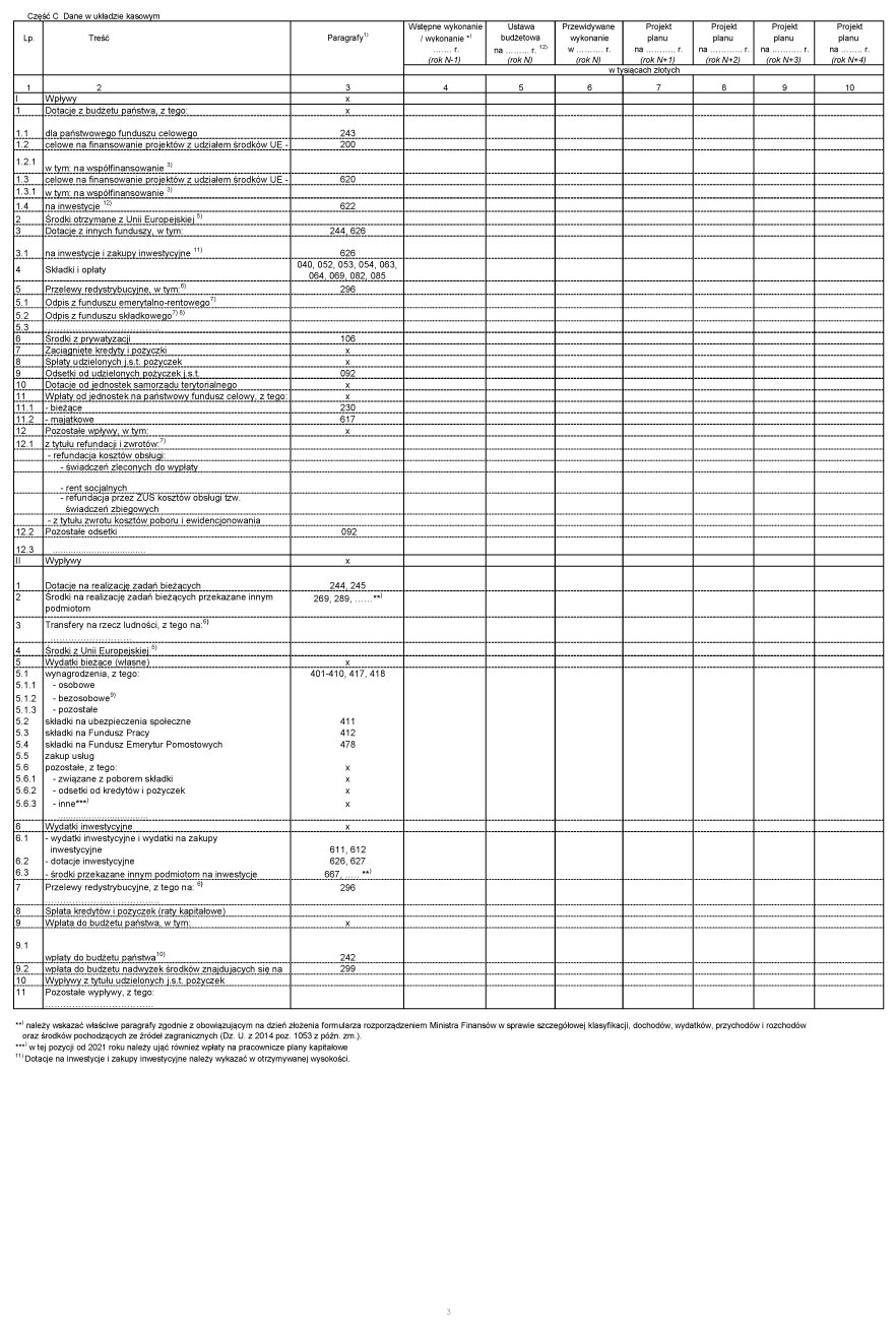 infoRgrafika