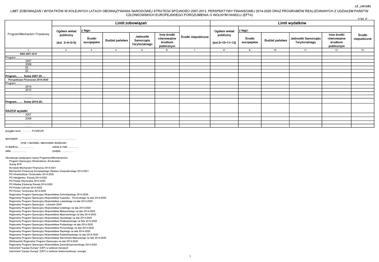 infoRgrafika