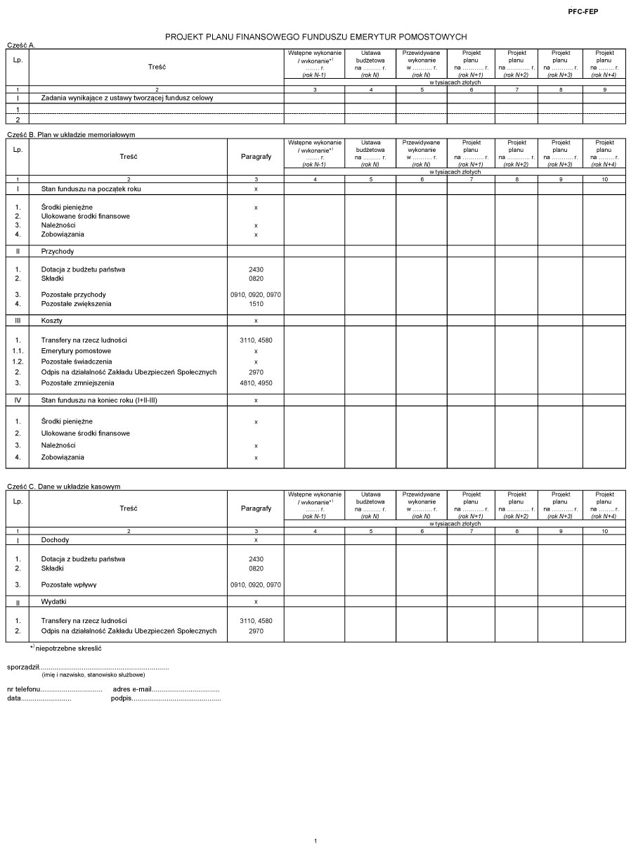 infoRgrafika