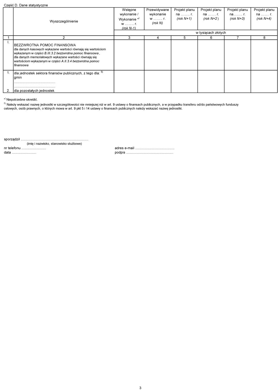 infoRgrafika