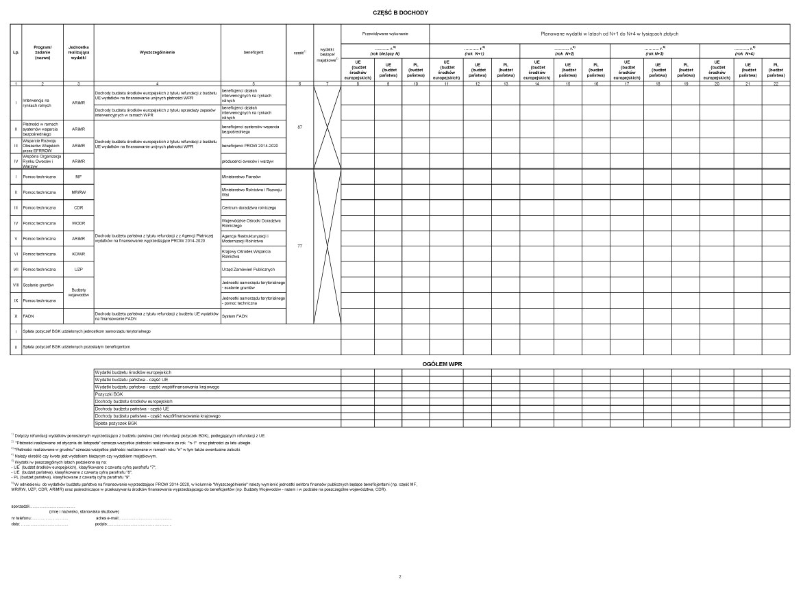 infoRgrafika