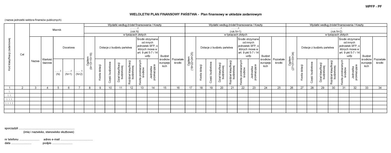 infoRgrafika