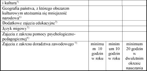 infoRgrafika