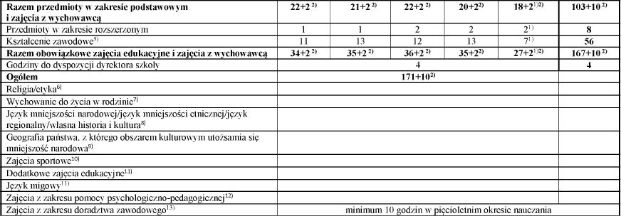 infoRgrafika