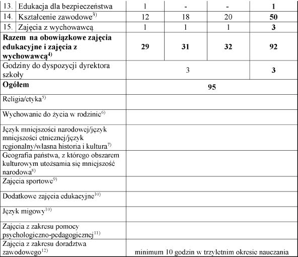 infoRgrafika