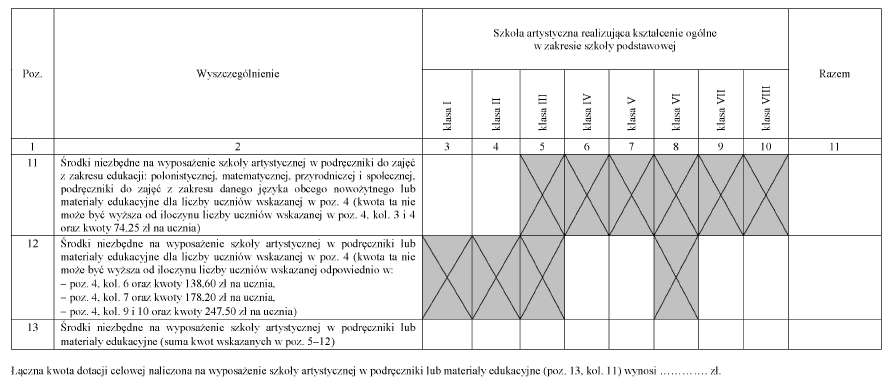 infoRgrafika