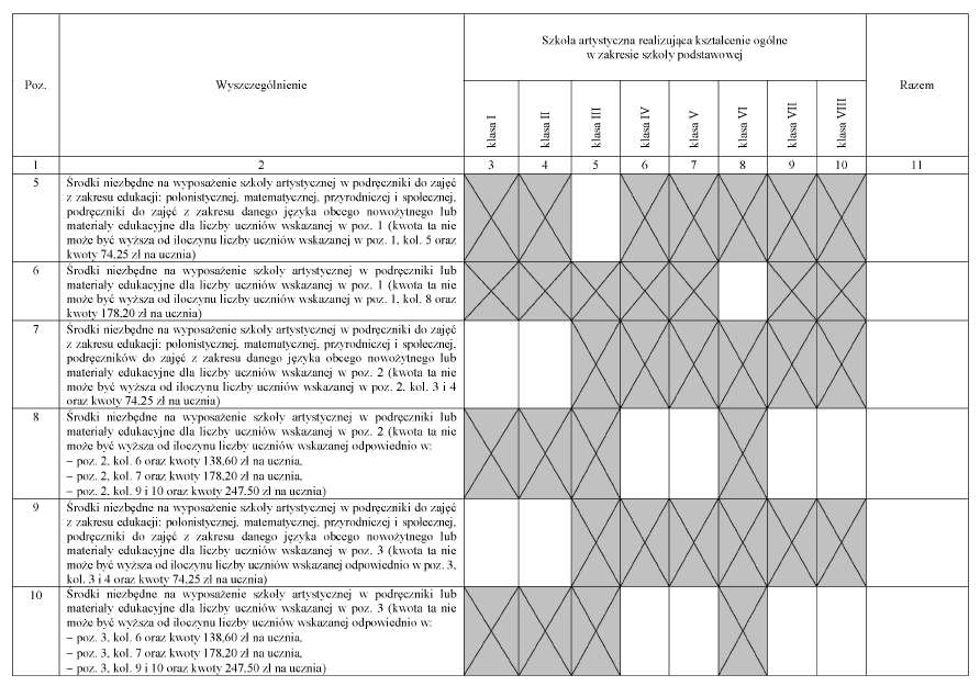 infoRgrafika