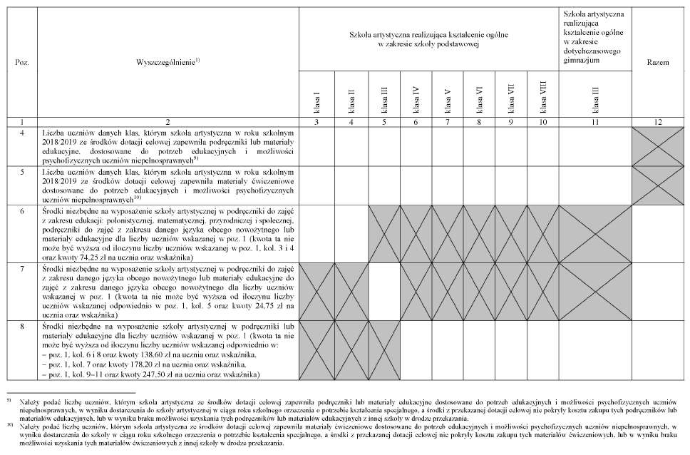 infoRgrafika