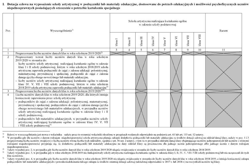 infoRgrafika