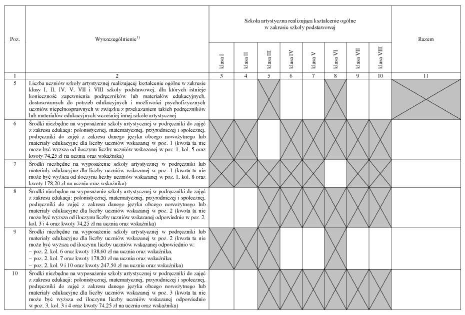 infoRgrafika