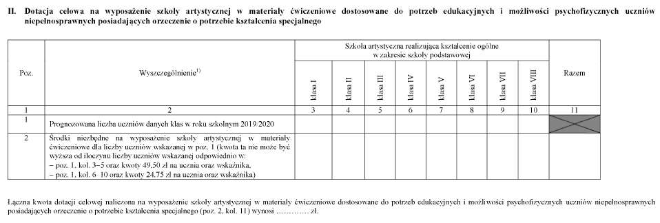 infoRgrafika