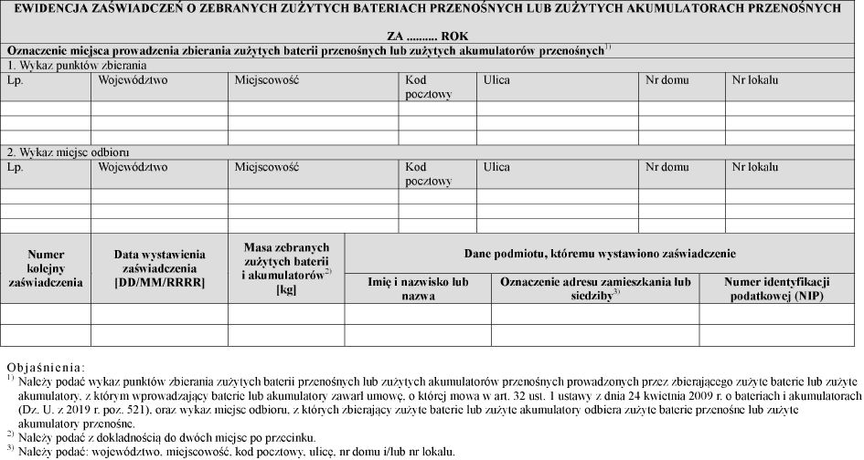 infoRgrafika