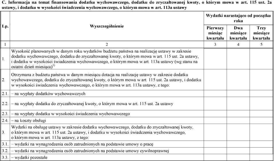 infoRgrafika