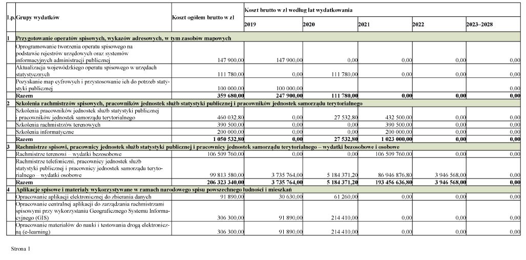 infoRgrafika