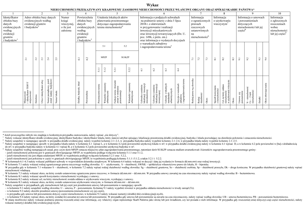 infoRgrafika