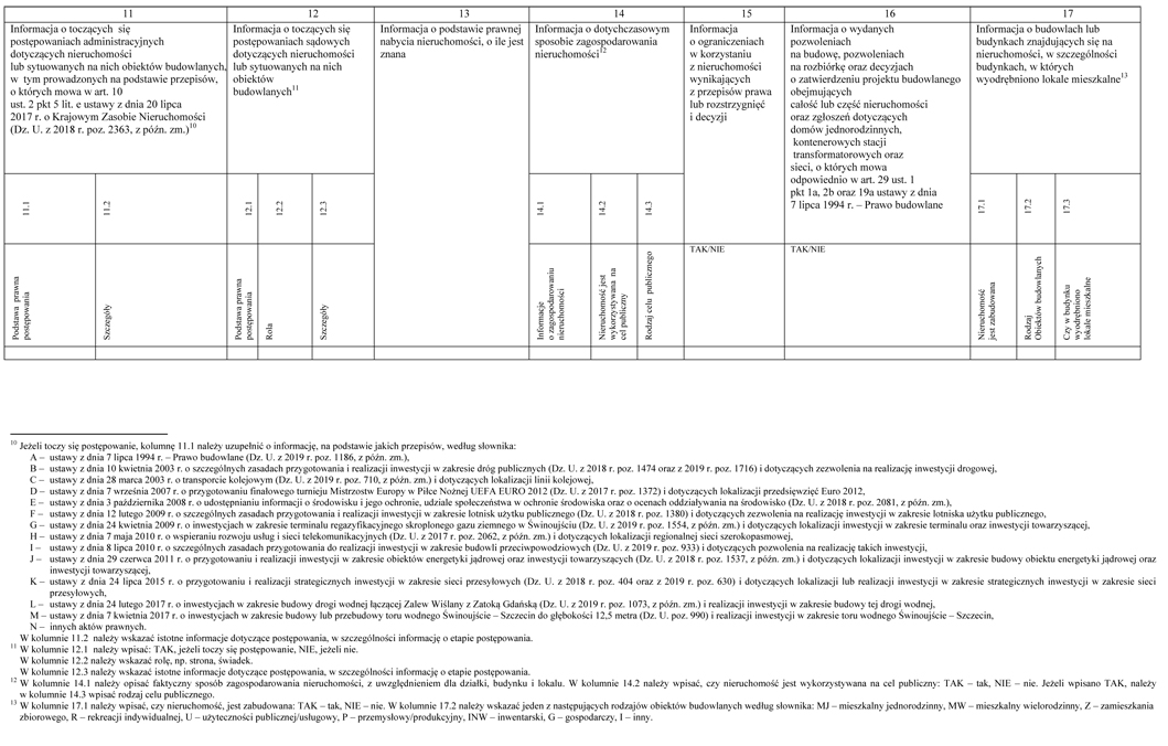 infoRgrafika