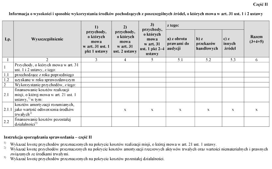 infoRgrafika