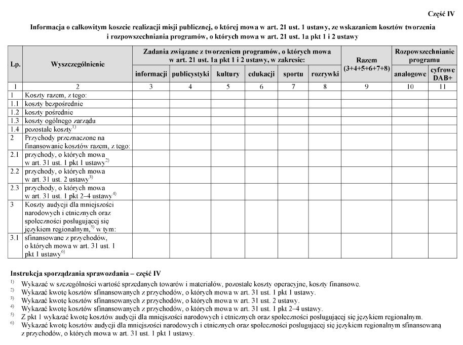 infoRgrafika