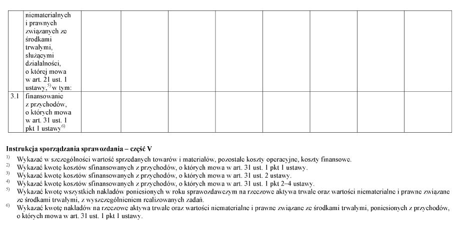 infoRgrafika