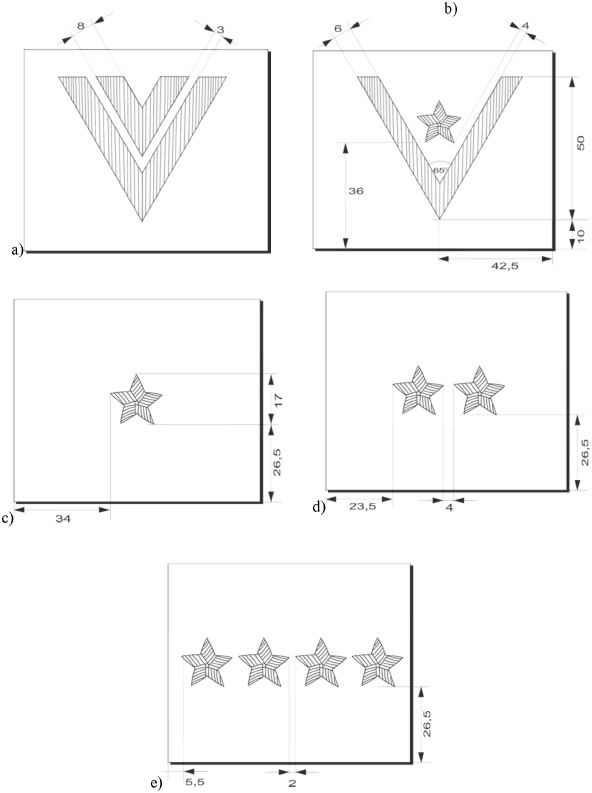 infoRgrafika