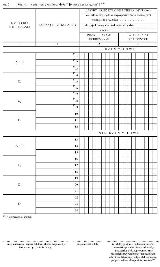 infoRgrafika