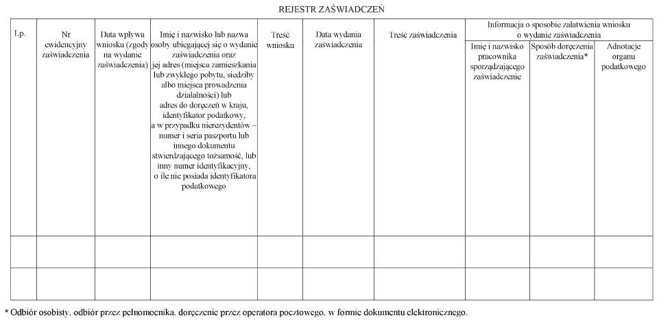 infoRgrafika