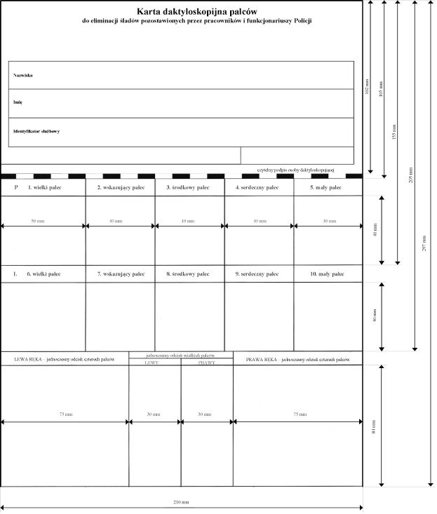 infoRgrafika