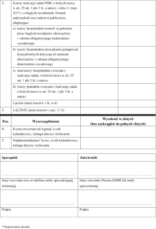 infoRgrafika