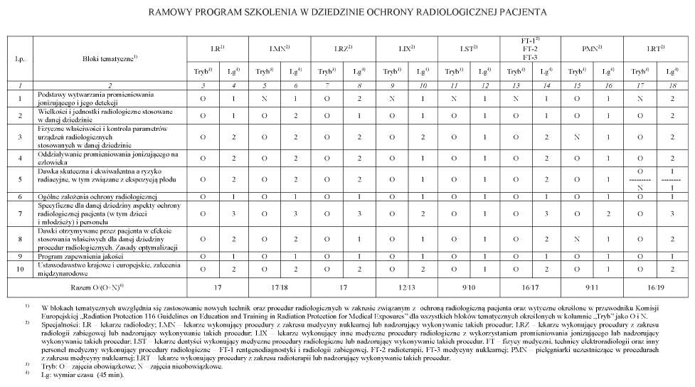 infoRgrafika