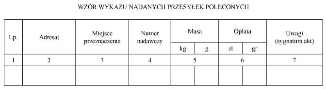 infoRgrafika