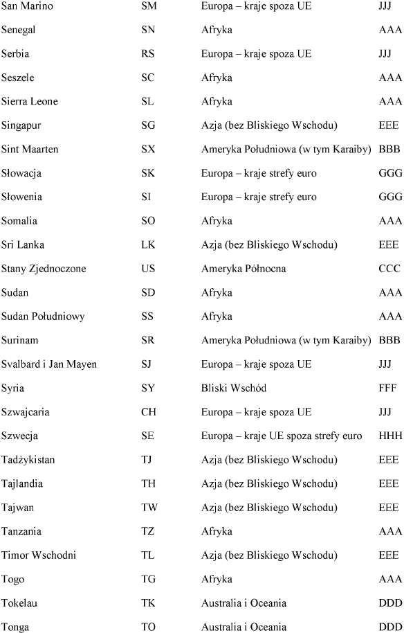 infoRgrafika