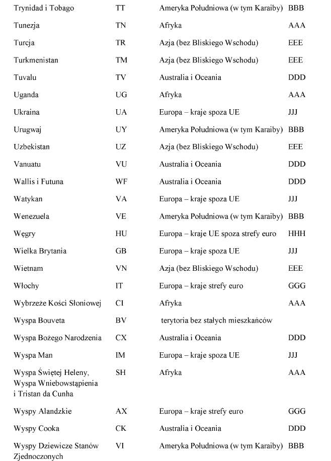 infoRgrafika