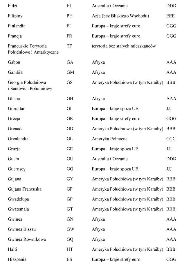 infoRgrafika