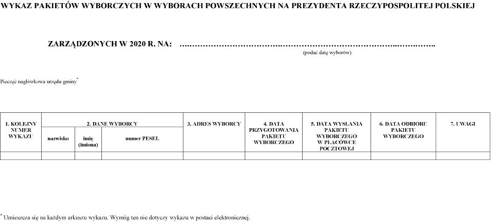 infoRgrafika