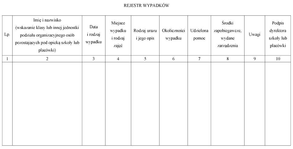 infoRgrafika