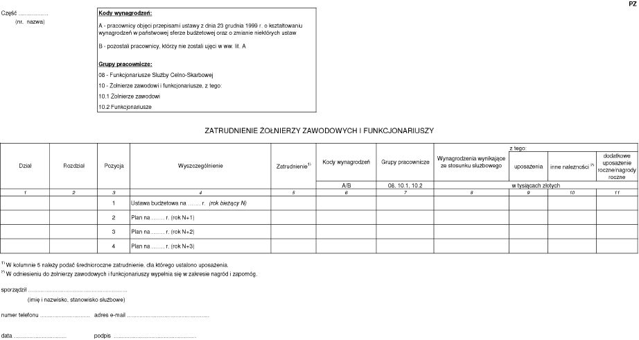 infoRgrafika