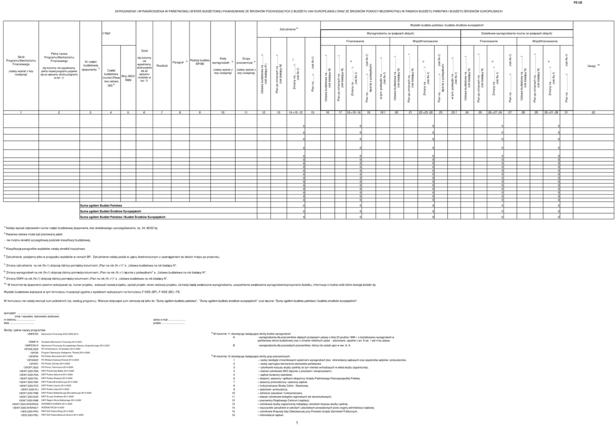 infoRgrafika
