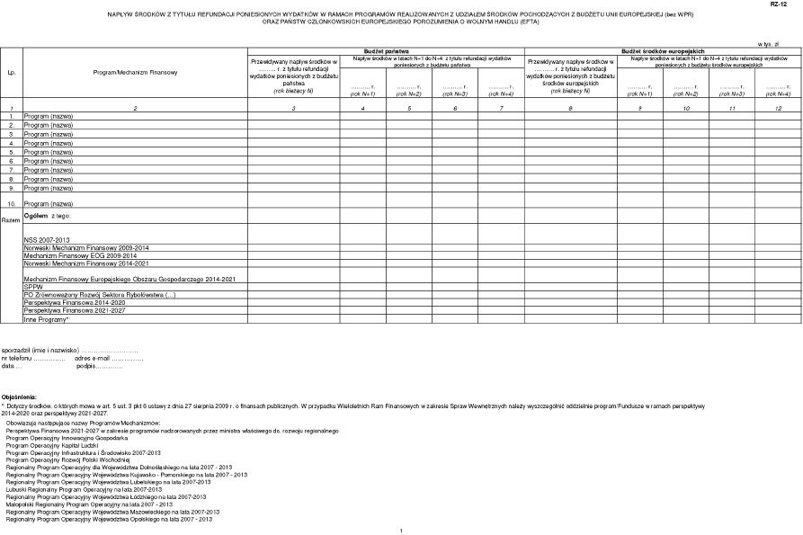 infoRgrafika