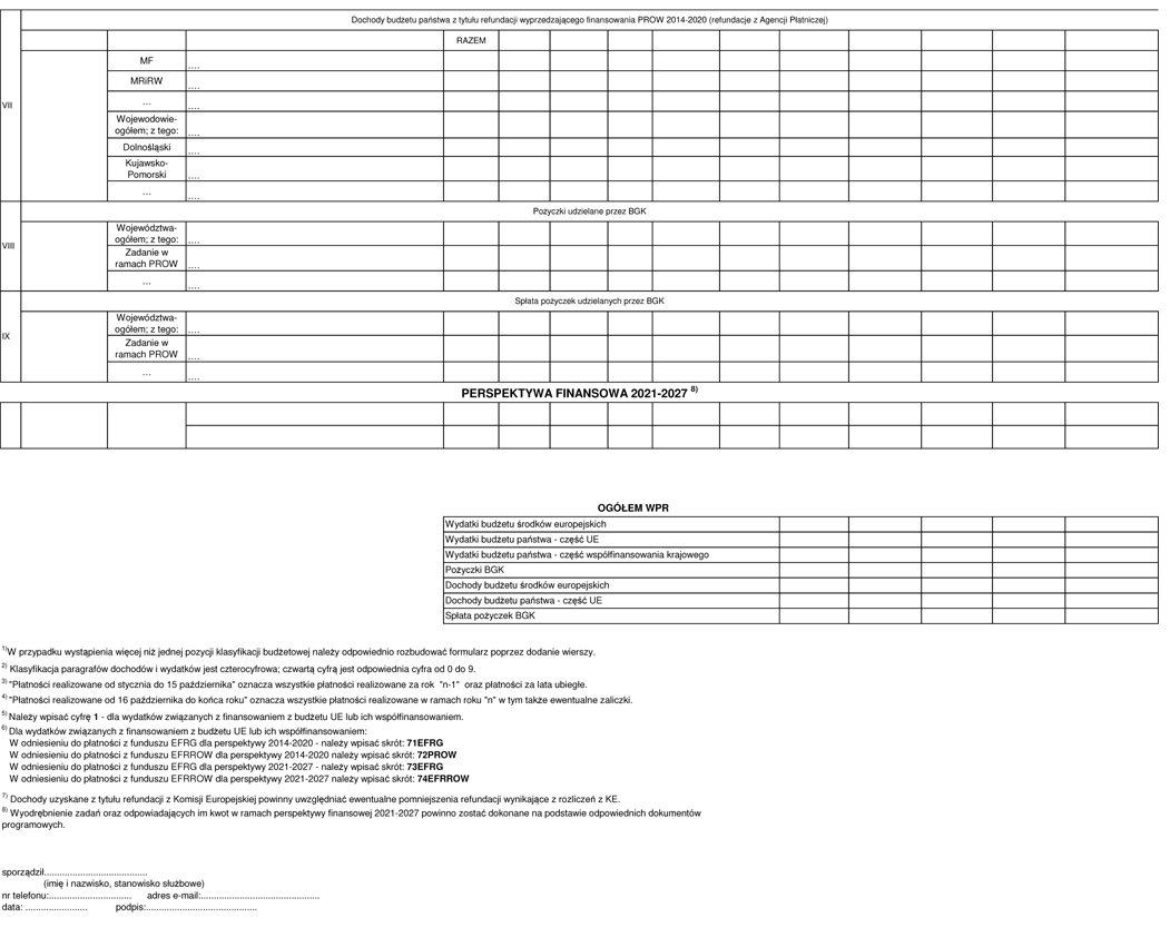 infoRgrafika