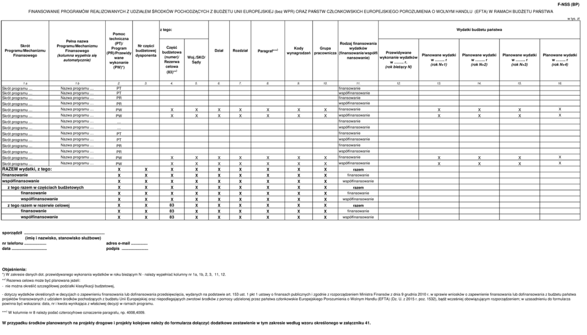 infoRgrafika