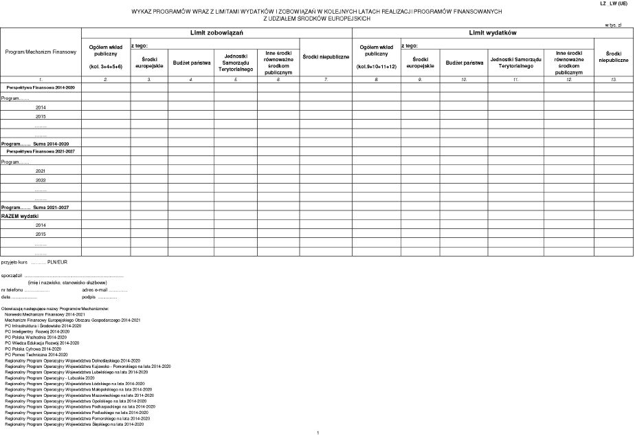 infoRgrafika