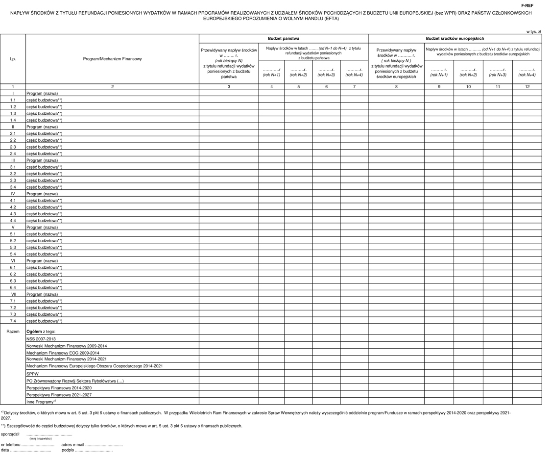 infoRgrafika