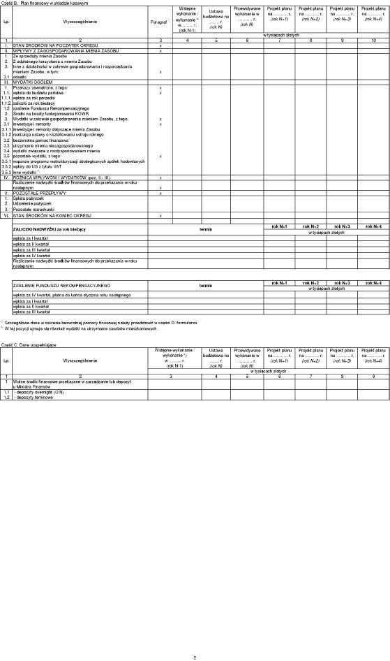 infoRgrafika